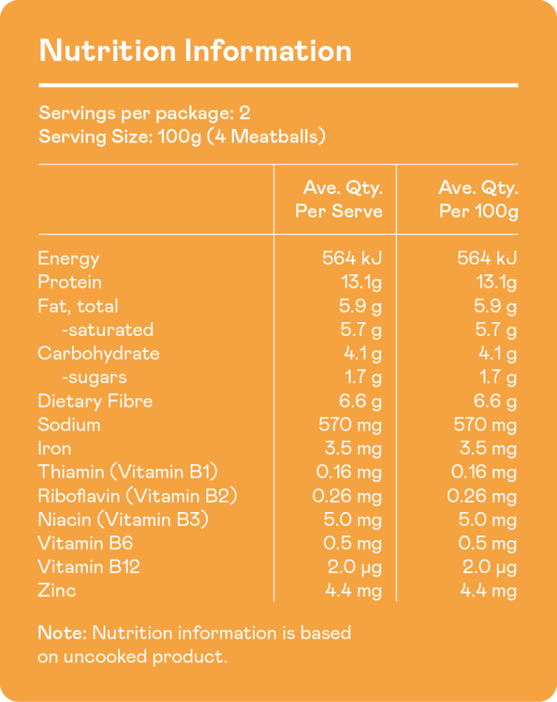 nutrition information graphic